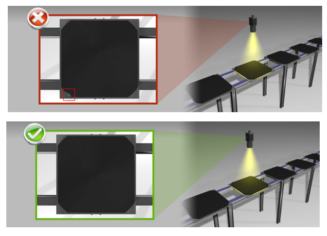 太阳能视觉检测系统